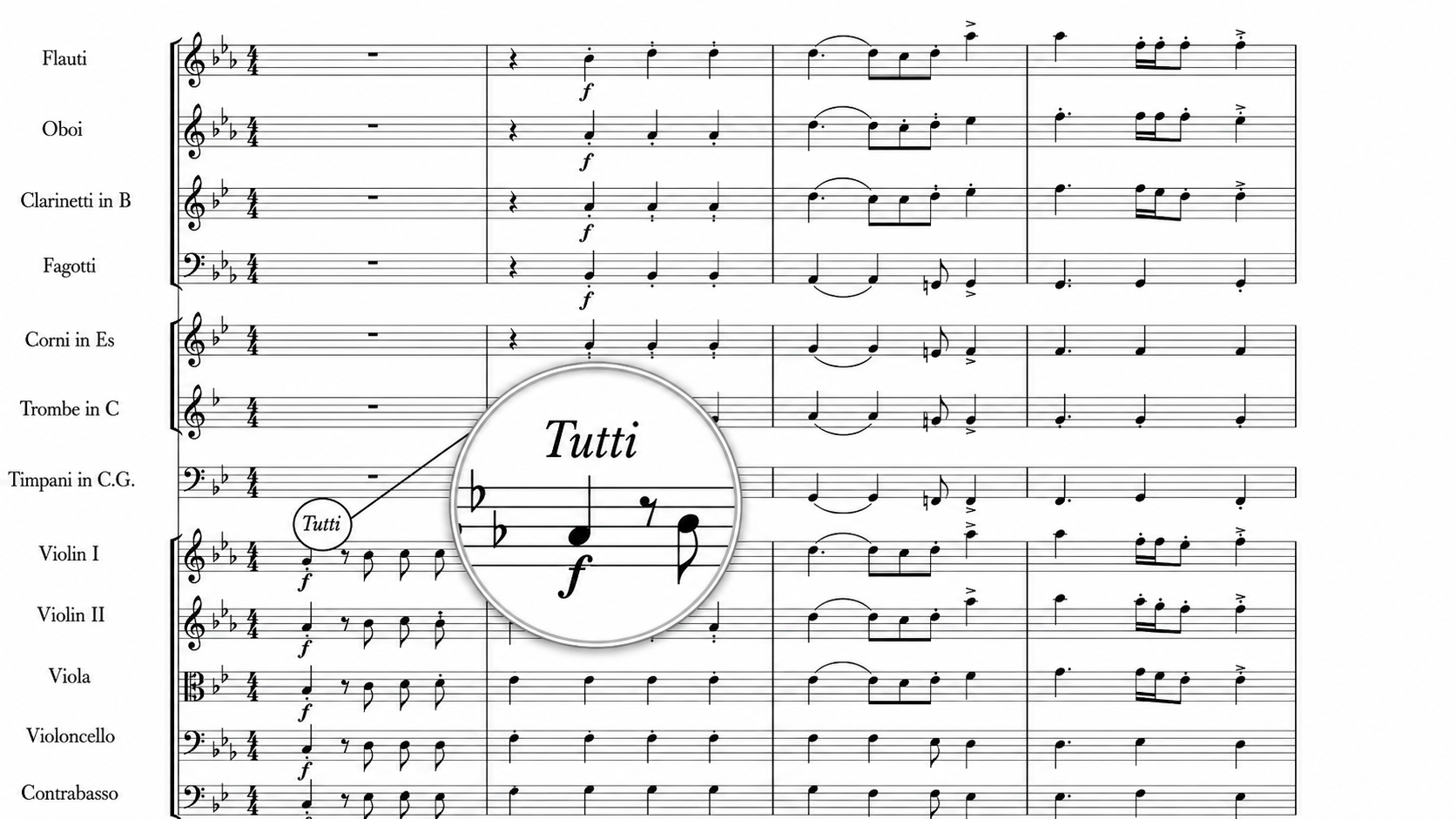 An orchestral score with the Tutti marking circled