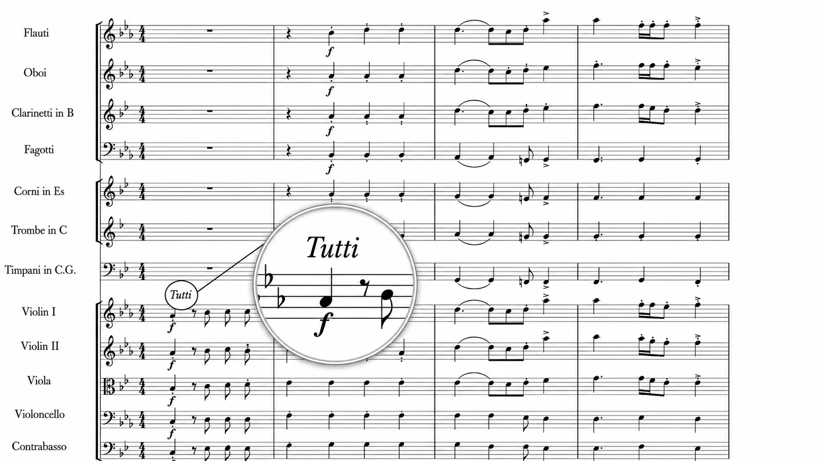 An orchestral score with the Tutti marking circled